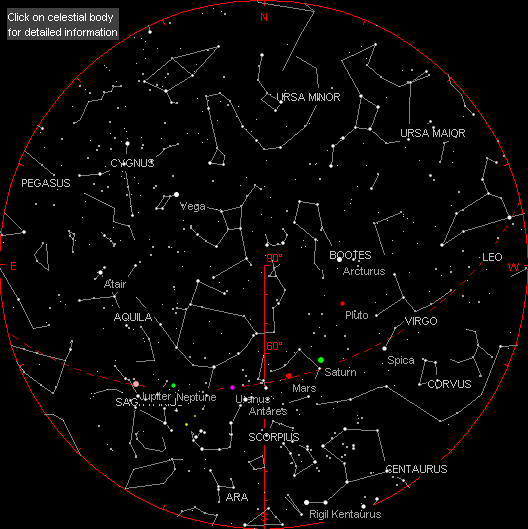 El cielo el día que nací según AstroViewer El cielo el día que nací según AstroViewer